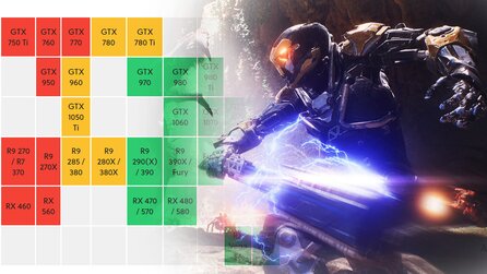 Anthem Benchmarks - Systemanforderungen der PC-Version im Check