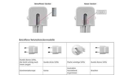 Apple ruft Netzteilstecker zurück - Stromschlag-Gefahr bei Geräten von 2003 bis 2015