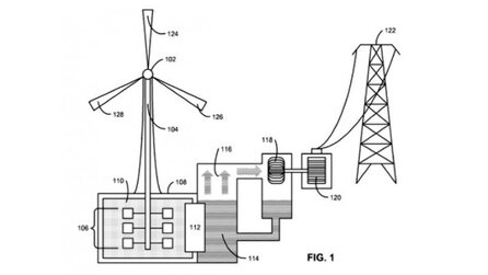 Apple - Patent auf Energiespeicher für Windkraftwerke