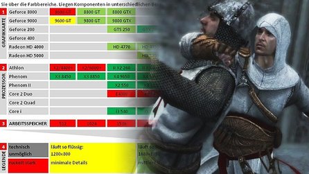 Assassins Creed: Revelations im Technik-Check - Systemanforderungen und Grafikvergleich