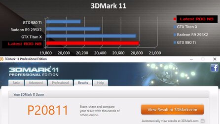 Nvidia Geforce GTX 1080M - Notebook-Grafik wohl schneller als Titan X