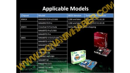 Asus Turbo Unlocker