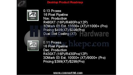 ATI - Spezifikationen des R430 und R480?