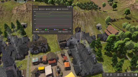 Banished - Screenshots