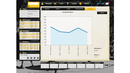 Basketball Pro Management 2014 - Screenshots