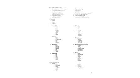 Battlefield 3 - Fact-Sheet