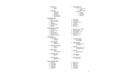 Battlefield 3 - Fact-Sheet
