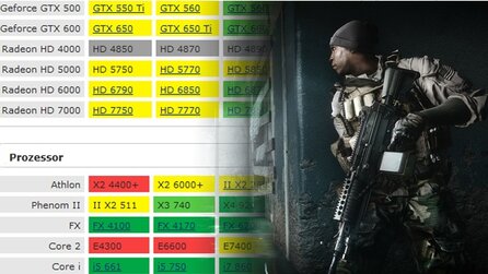 Battlefield 4 im Technik-Check - Systemanforderungen und Grafikvergleich