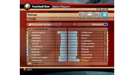 BDFL Manager 2004