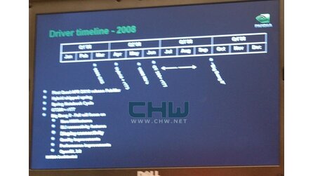 Nvidia - Big Bang II im Herbst?