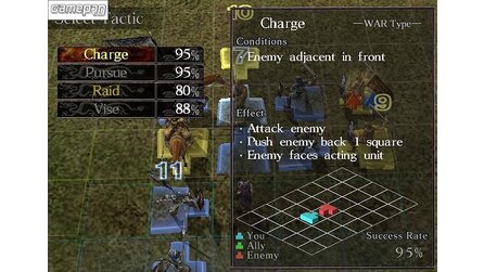 Dynasty Tactics 2