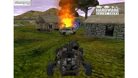 Hardware Online Arenas