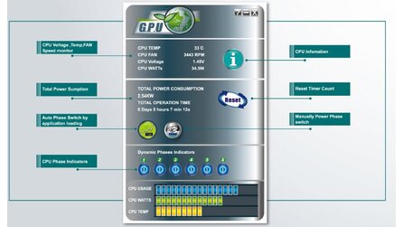Green Power Utility von Biostar - Für bessere Energie-Effizienz