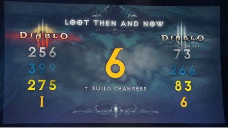 Blizzards Pressekonferenz auf der Gamescom - Bilder zu Diablo 3: Reaper of Souls und mehr
