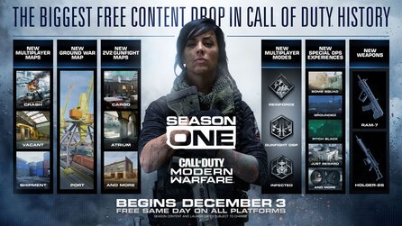 CoD: Modern Warfare - Season 1 startet heute, alle Infos zum Battle Pass