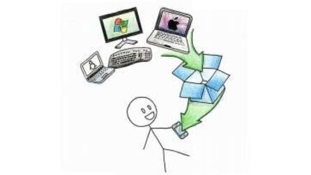 Die besten Online-Speicher im Vergleich - Dropbox gegen den Rest der Welt