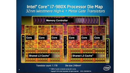 Intel Core i7 980X - Herstellerpräsentation