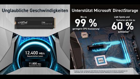 SSD-Champion bei Amazon stark reduziert: Die Crucial T700 1TB kann 12.400 MBs Lesen + 11.800 MBs Schreiben