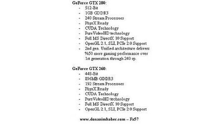 Nvidia - Daten der GeForce GTX 200-Karten?