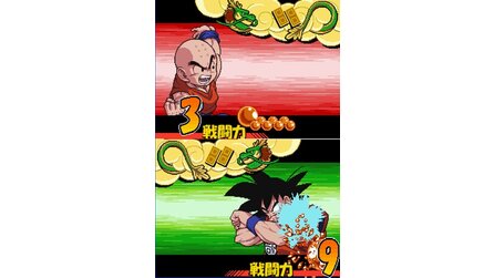 Dragon Ball Z: Goku Densetsu
