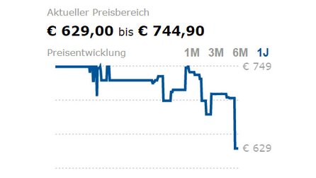 Dell Inspiron 15 mit FHD + SSD für 629 € - Deals bei Cyberport [Anzeige]