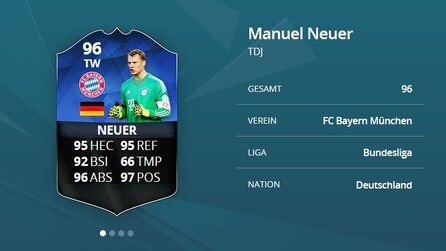 Der deutsche EM-Kader in Ultimate Team - Namen und Werte