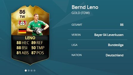 Der deutsche EM-Kader in Ultimate Team - Namen und Werte