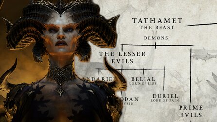 Diablo 4: Blizzard enthüllt Stammbaum von Himmel + Hölle, wir erklären alle Figuren