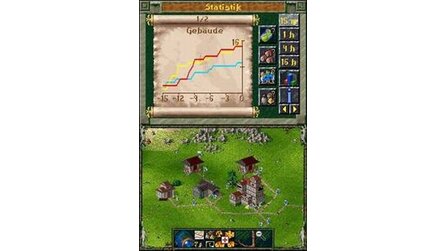 Die Siedler DS