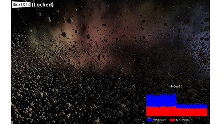 DirectX 12 - 50 Prozent stromsparender oder 50 Prozent schneller