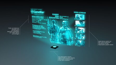 15 Jahre GameStar - Jubiläums-Kreativwettbewerb