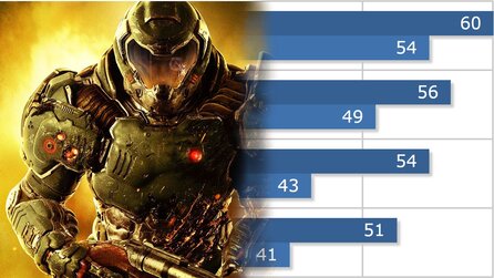 Doom Ultra Nightmare Quality Setting - Neuer PC für höchste Grafik-Einstellung nötig?