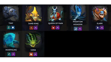 Dota Underlords - Meta-Guide