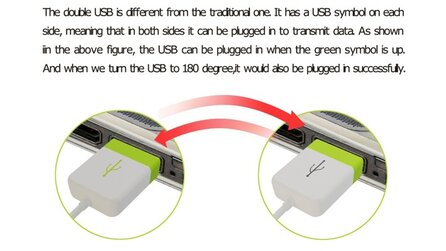 Double USB - Neues Stecker-Konzept