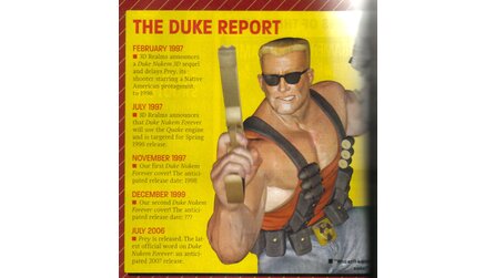 Duke Nukem Forever - Neuer Releasetermin aufgetaucht