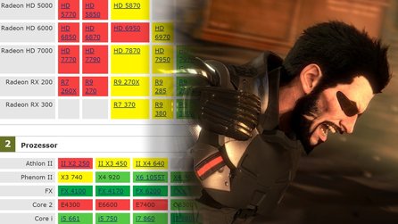 Deus Ex: Mankind Divided - Systemvoraussetzungen, Hardware-Anforderungen, Performance und Grafik