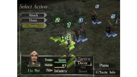Dynasty Tactics
