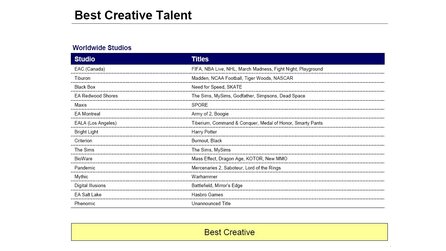 Knights of the Old Republic 3 - EA-Boss sorgt für neue Hoffnung