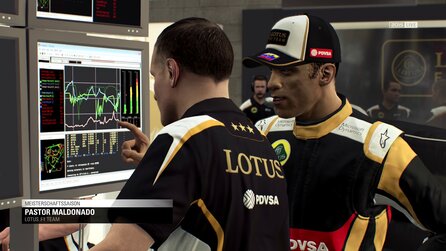 F1 2015 - Screenshots