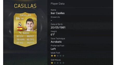 FIFA 15 - Die 50 besten Spieler nach Gesamtstärke