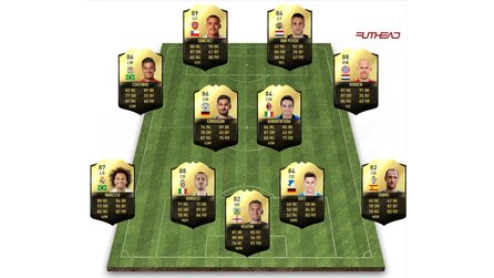 FIFA 17 Ultimate Team - TOTW 7: Das ist das Team der Woche 7