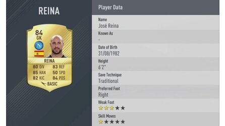 FIFA 17 - Top-20-Torhüter für den Ultimate-Team-Modus