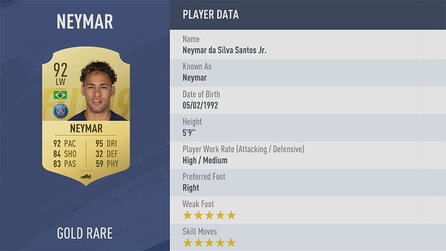 FIFA 19 Ratings - Die Spielerwerte der 100 besten Spieler
