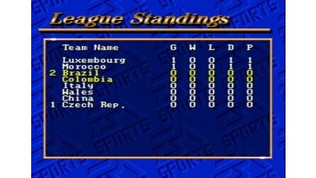 FIFA International Soccer Sega Mega Drive