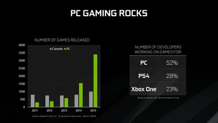 Nvidia Geforce GTX 1050 und 1050 Ti - Produktpräsentation