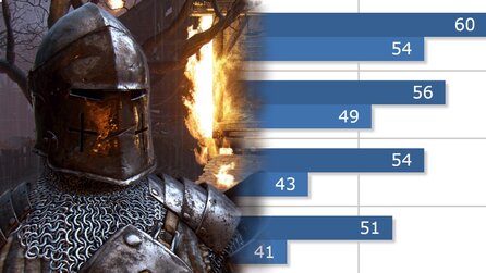 For Honor - Grafik, Systemvoraussetzungen und Performance