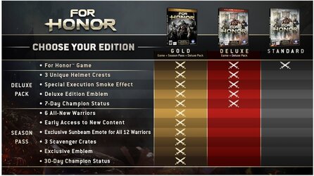 For Honor - Inhalte der Deluxe, Gold und Collectors Edition