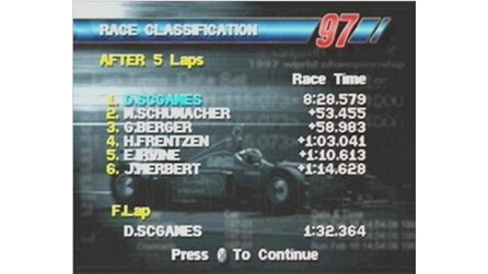 Formula 1 Championship Edition PlayStation