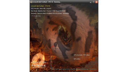 Furmark 1.8.0 - Stresstest für Grafikkarten