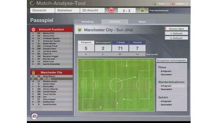 Fussball Manager 2006 - Screenshots